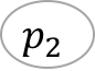 Figure 36